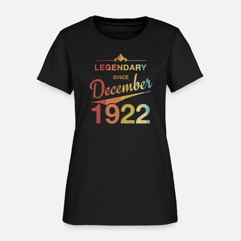 100th Birthday 100 Year Old Born December 1922