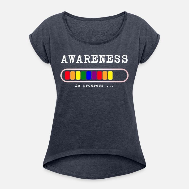 AWARNESS in progress