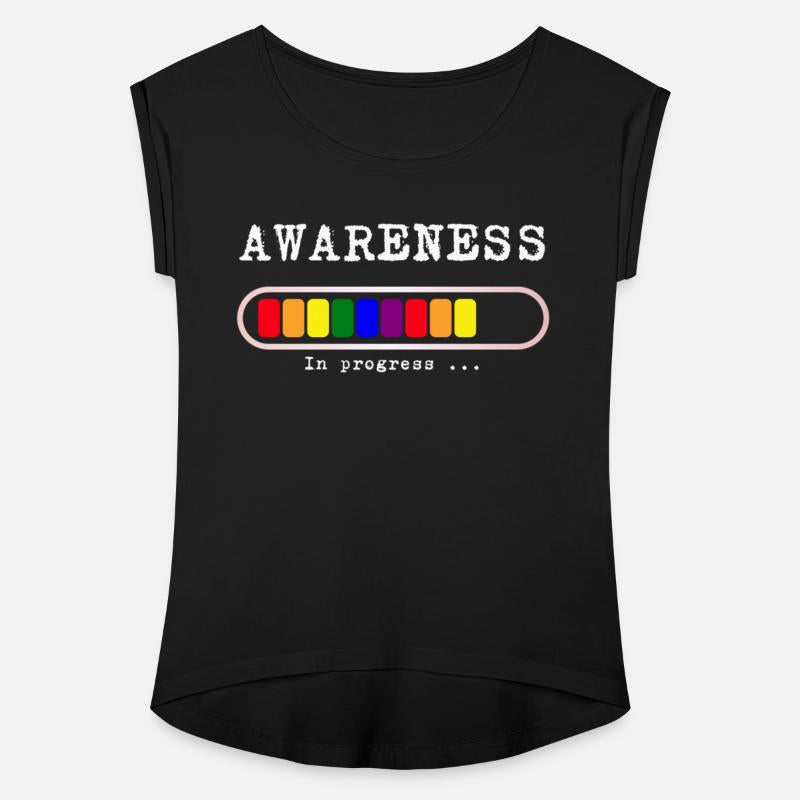 AWARNESS in progress