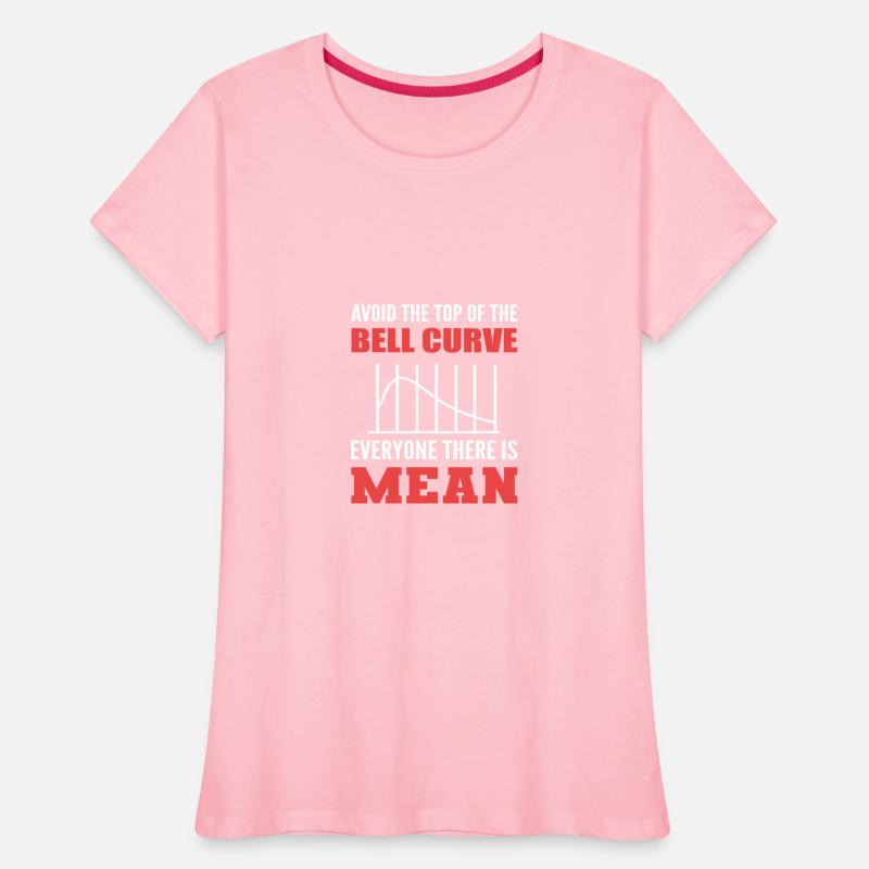 Bell Curve Data Export Gift