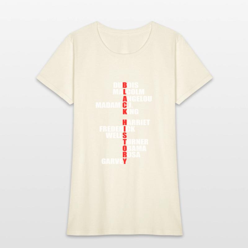 Black History African Month Melanin Support Tshirt