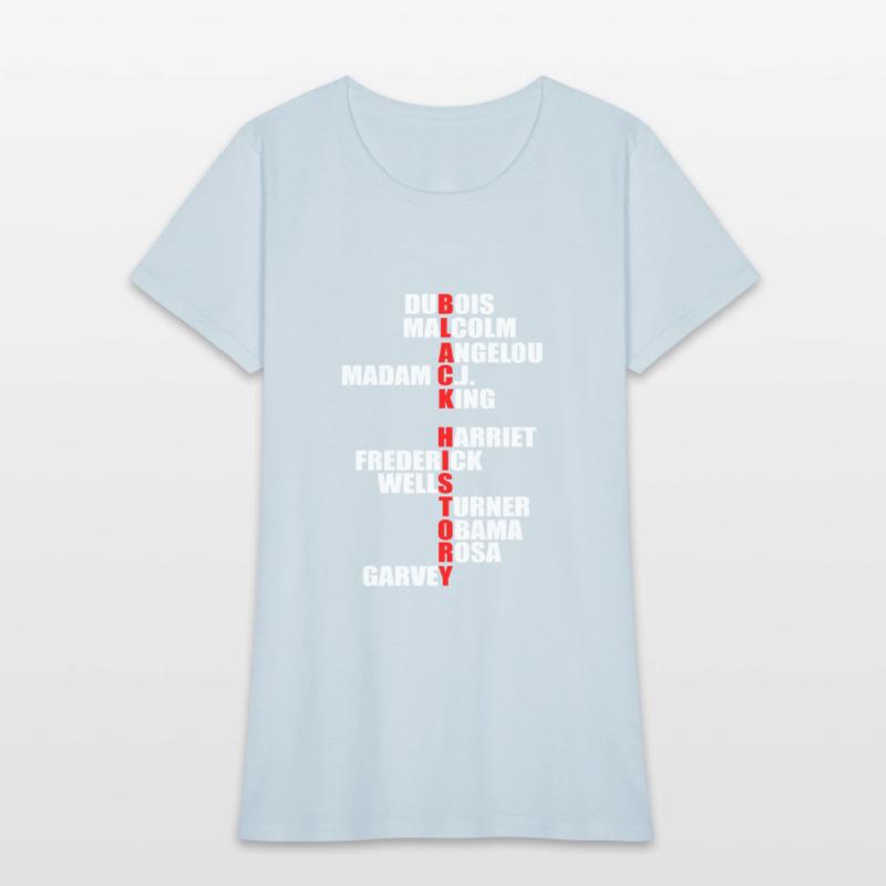 Black History African Month Melanin Support Tshirt