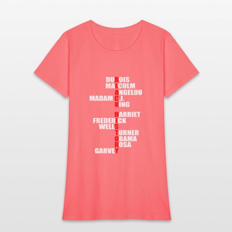 Black History African Month Melanin Support Tshirt