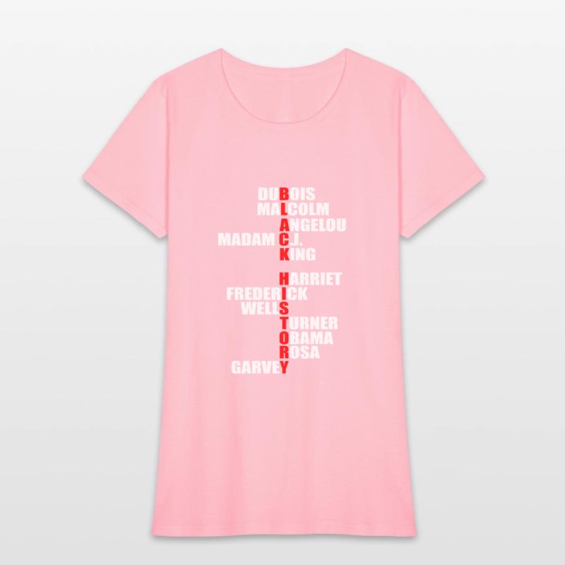 Black History African Month Melanin Support Tshirt