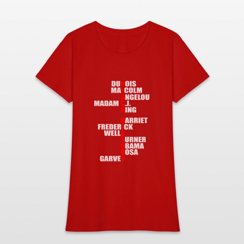 Black History African Month Melanin Support Tshirt