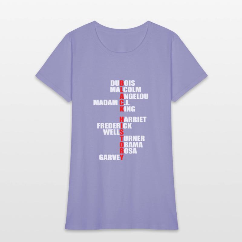 Black History African Month Melanin Support Tshirt