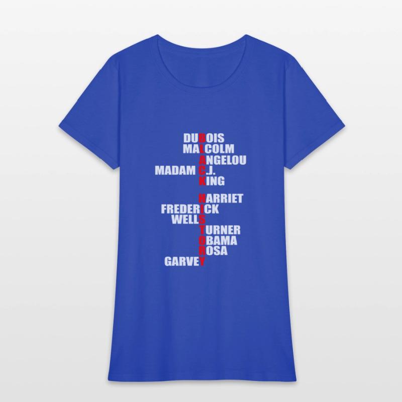 Black History African Month Melanin Support Tshirt