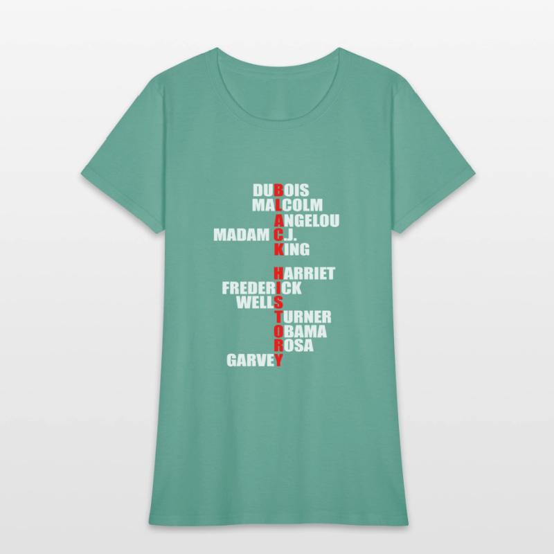 Black History African Month Melanin Support Tshirt