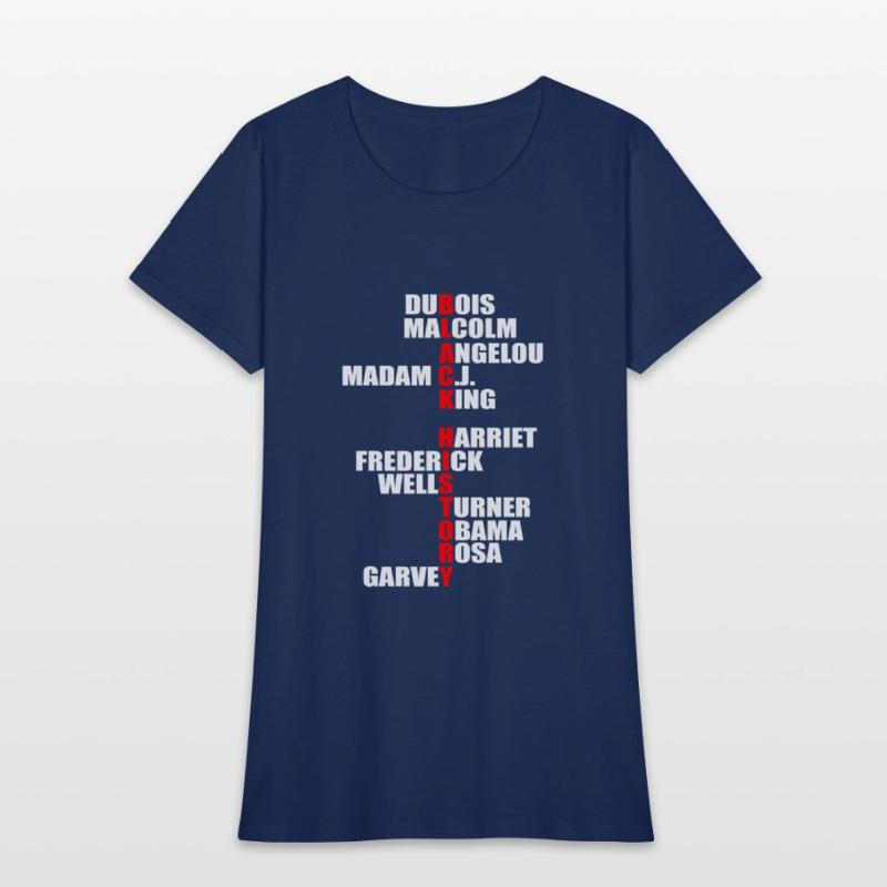 Black History African Month Melanin Support Tshirt