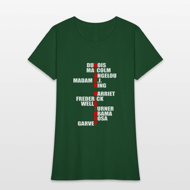 Black History African Month Melanin Support Tshirt