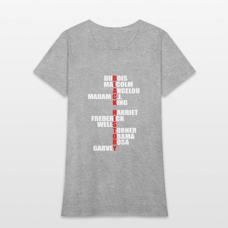 Black History African Month Melanin Support Tshirt