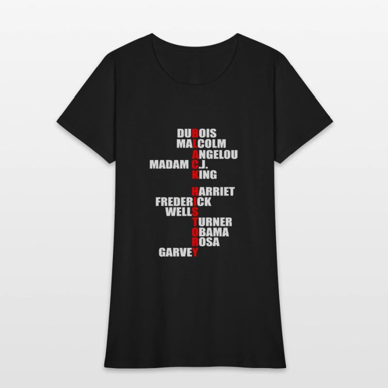 Black History African Month Melanin Support Tshirt