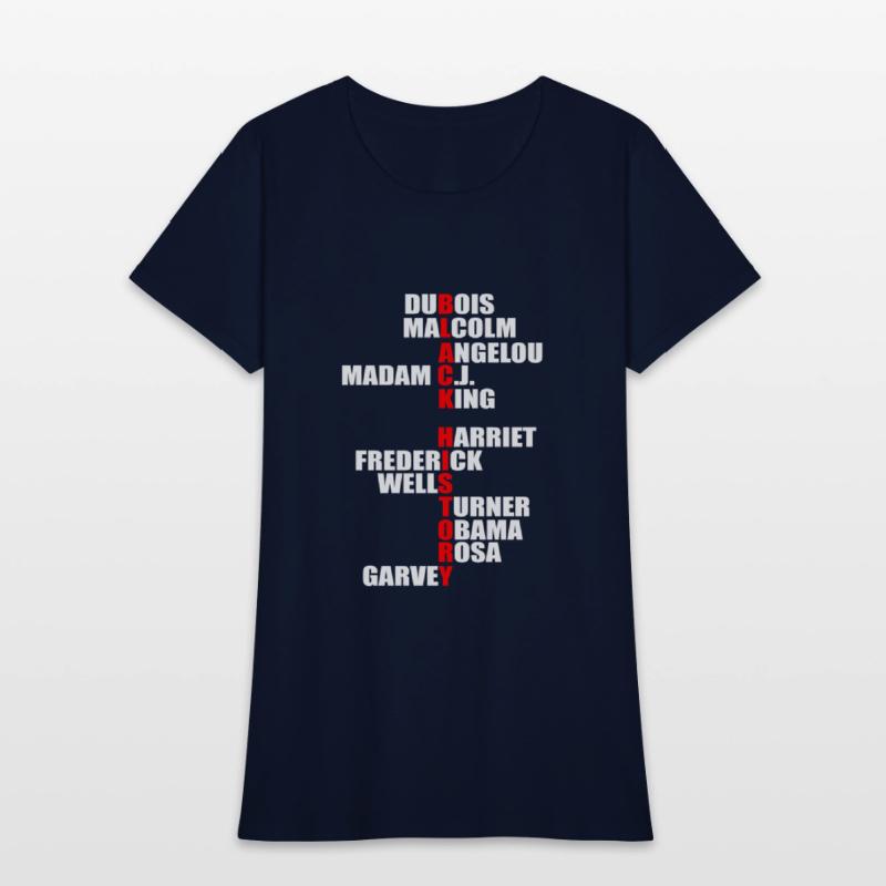 Black History African Month Melanin Support Tshirt