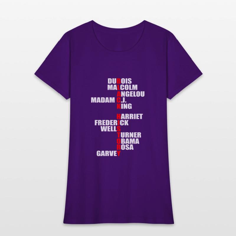 Black History African Month Melanin Support Tshirt