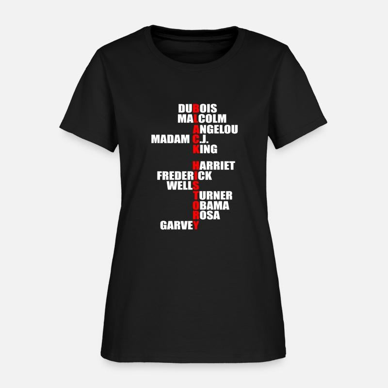 Black History African Month Melanin Support Tshirt