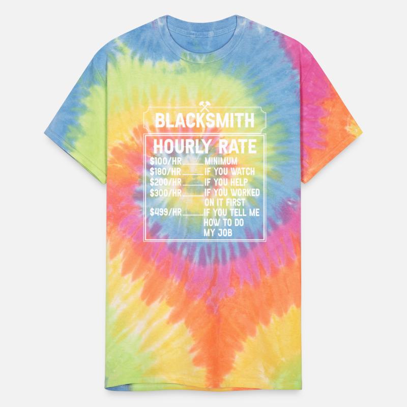 Blacksmith Hourly Rate Hobby Legend Forging Anvil