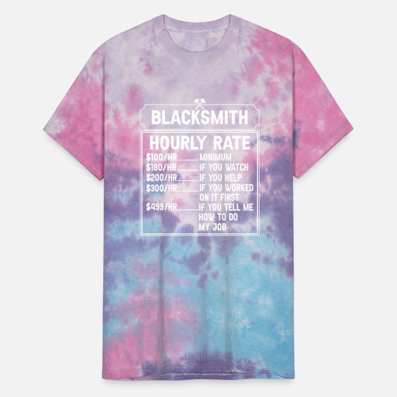 Blacksmith Hourly Rate Hobby Legend Forging Anvil