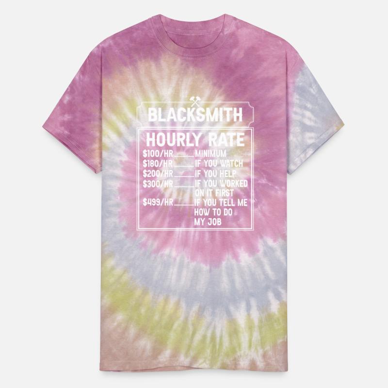 Blacksmith Hourly Rate Hobby Legend Forging Anvil