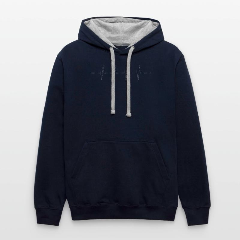 Cloud Engineer, Cloud bits, Software developer