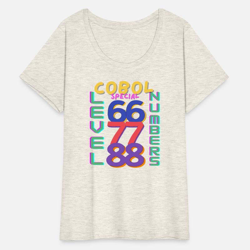 Cobol Programming Special Level Numbers