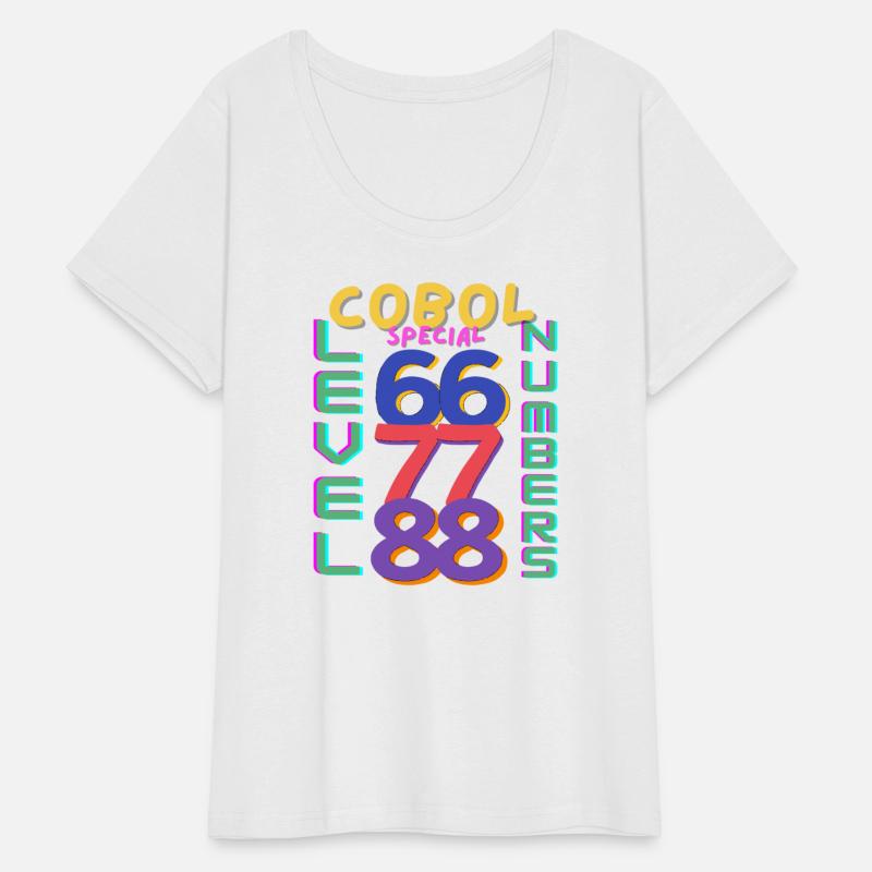 Cobol Programming Special Level Numbers