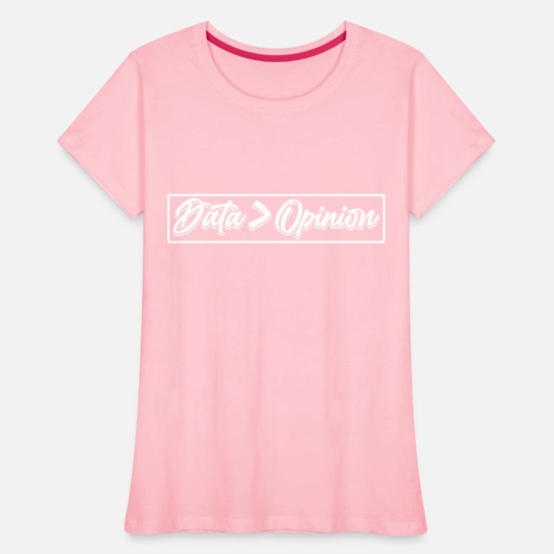 Data > Opinion Programmer Code Coding Coder